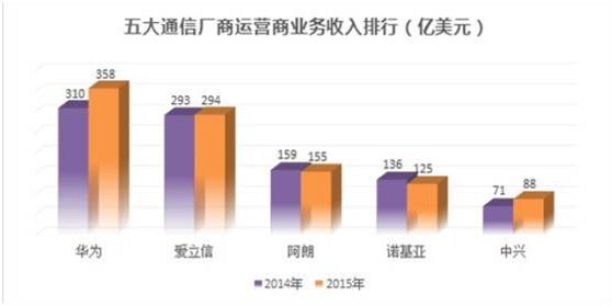 岂有此理！日本竟敢向中国经济抛下原子弹 (组图)