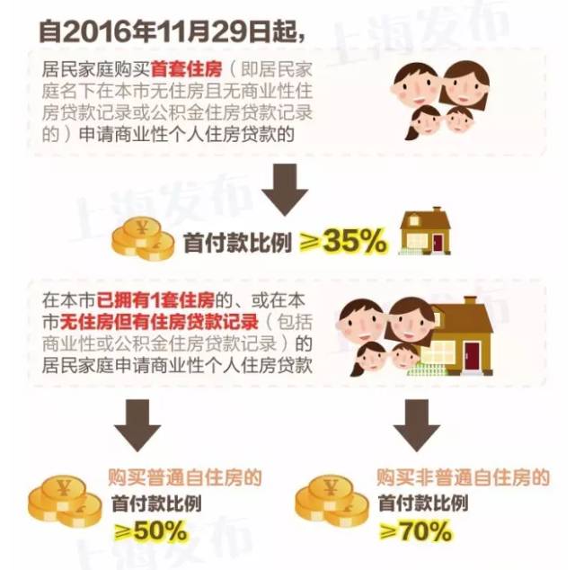 上海生意人口中的好买主叫_生意兴隆图片(3)