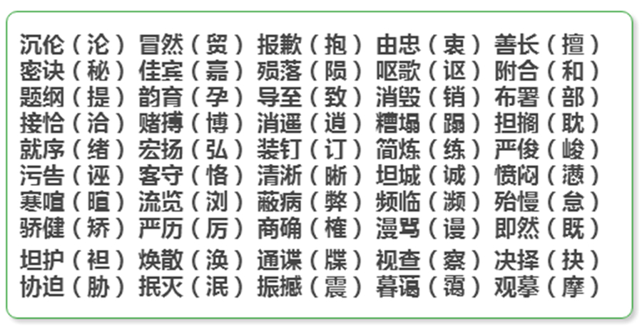 【高效学习法】语文易错字,这样记,事半功倍!