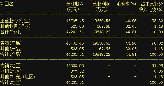 【本周掘金】    和钢股份(000709),步步高(300082),中葡股份