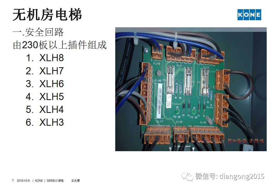 通力电梯安全回路板详解