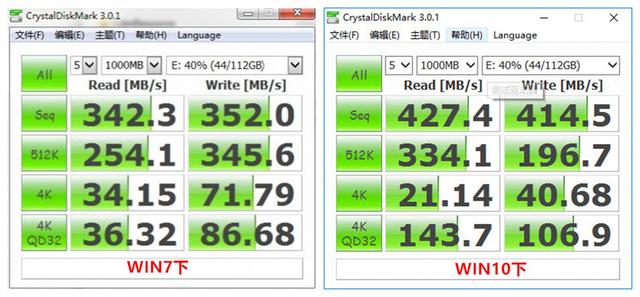 實測告訴你，想玩SSD移動硬碟，還是乖乖上win10吧 科技 第23張