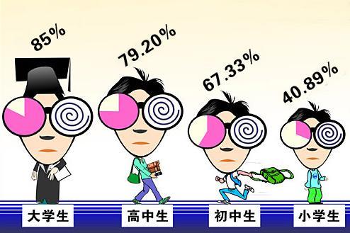 中国多少年人口能下降到6亿_蒯姓中国有多少人口(3)