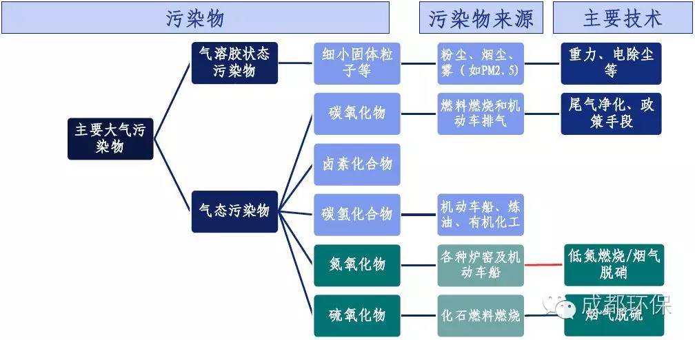 我国人口峰值预测_中国人口2015年负增长,中国人口峰值预测 6(3)