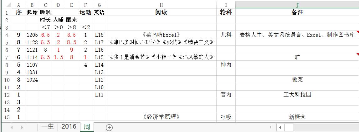 『书客英语·第10周』小白学用Excel制作人生