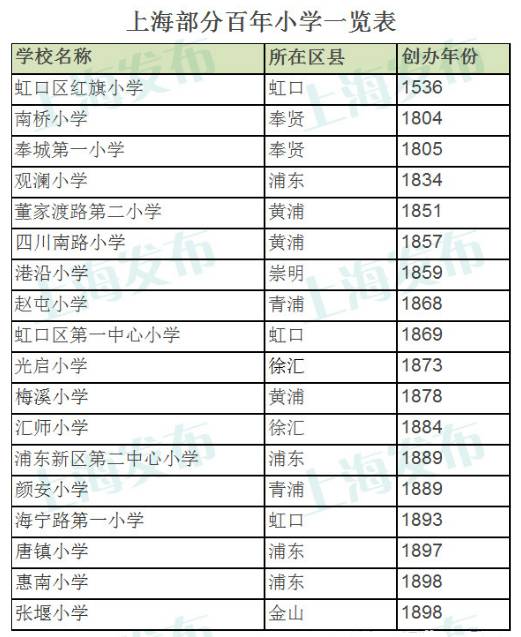 中国人口太多得死一半_1亿人受影响,20万亿楼市蓄势待发 国家突然宣布(3)