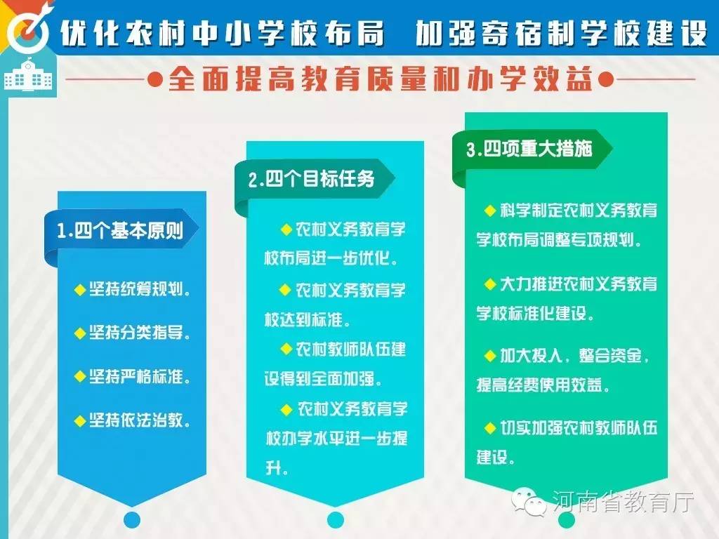 人口增长与什么相适应_文化青田(2)