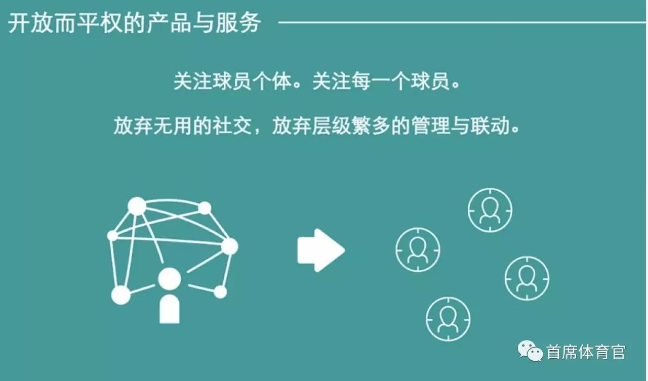 足球人口_奥预赛与中国女足战平的对手获得奥运第四名 我们本可获好的成绩(2)