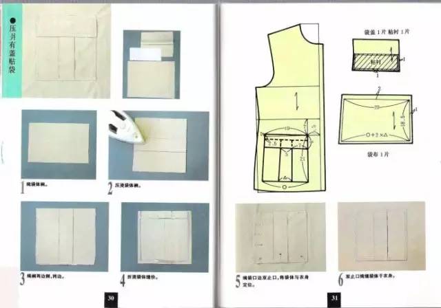 服装零件 | 口袋的纸样与制作教程