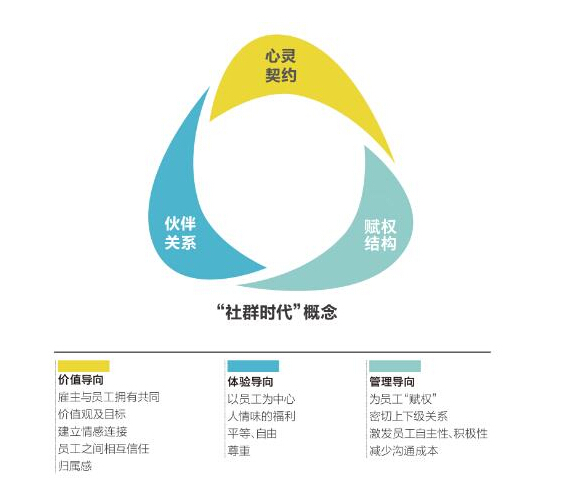 河北智联招聘_智联招聘(2)