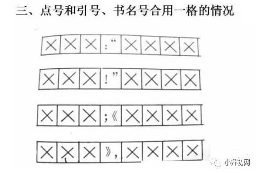 小学阶段必考的标点符号,在田字格里的书写规范!