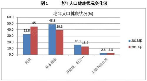 其他人口指_其他垃圾图片