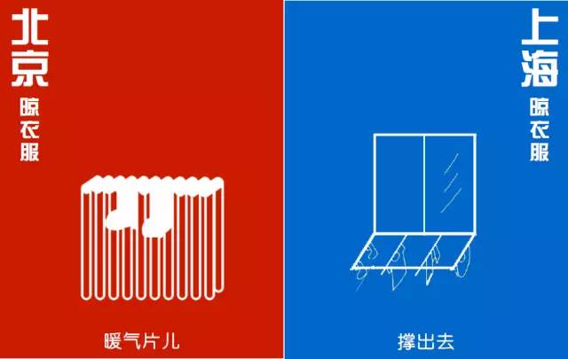 北京人口5000万_我国5000万人口