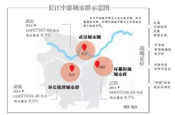 江城区gdp_经济参考报