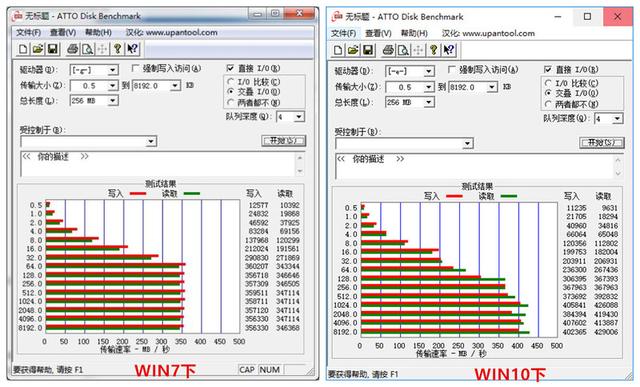 實測告訴你，想玩SSD移動硬碟，還是乖乖上win10吧 科技 第18張