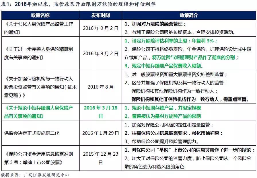 上海社区流动人口怎么缴纳(2)