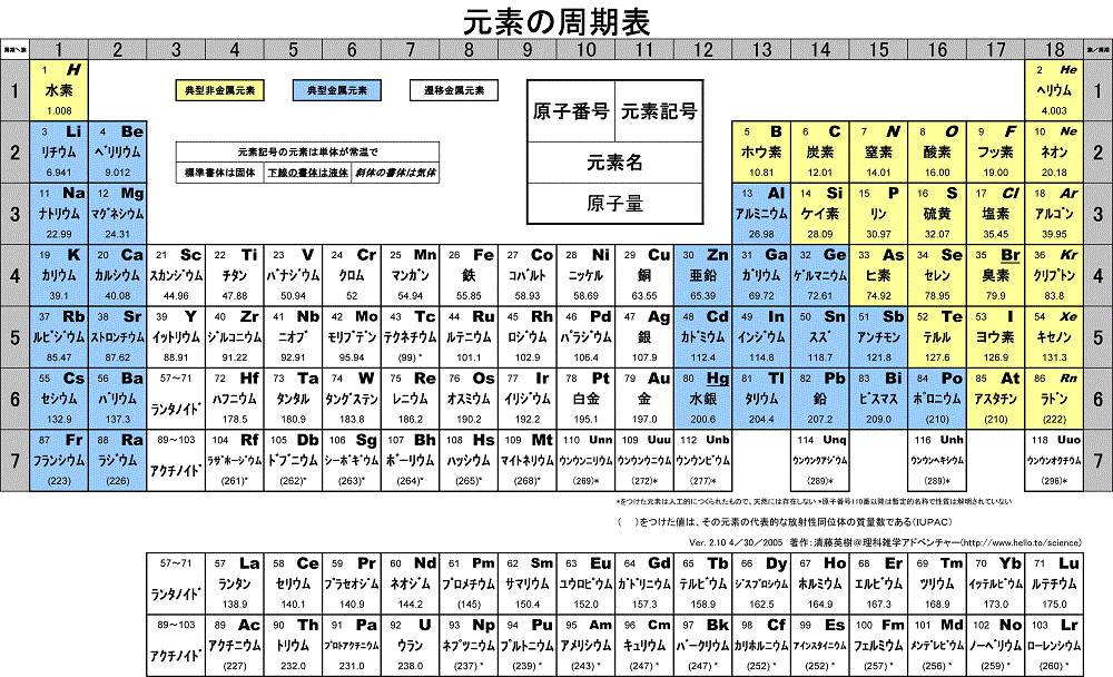 中国的人口翻译_中国人口(3)