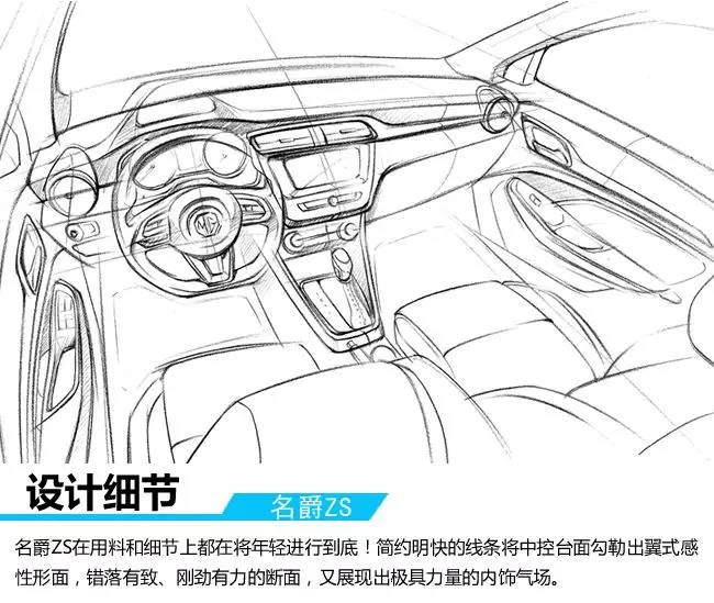 名爵zs内饰设计解析 互联网suv/坐标90后_搜狐汽车_搜狐网