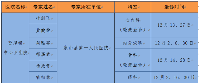 象山定塘隔岸人口_光公园),横贯象山、后县山、梅峰山、金牛山等山体,贯穿五(2)