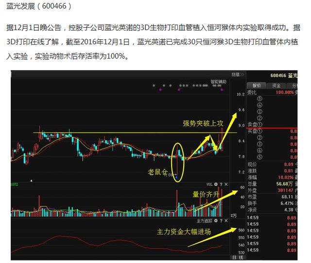 利好消息:井神股份 铁汉生态 三友化工 海天精工