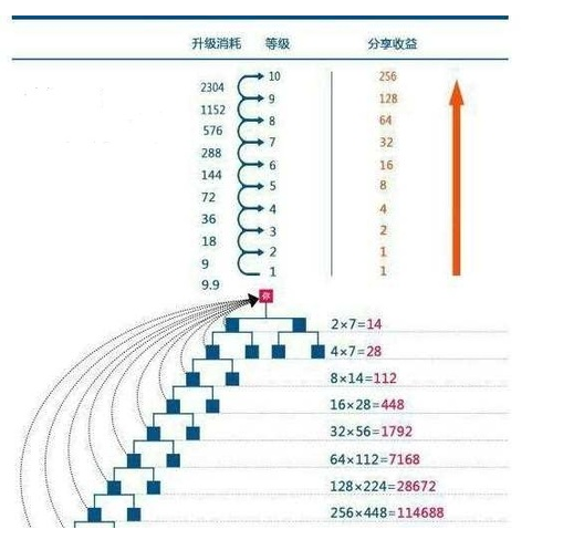 瀚思内衣的管理模式_瀚景项目管理有限公司