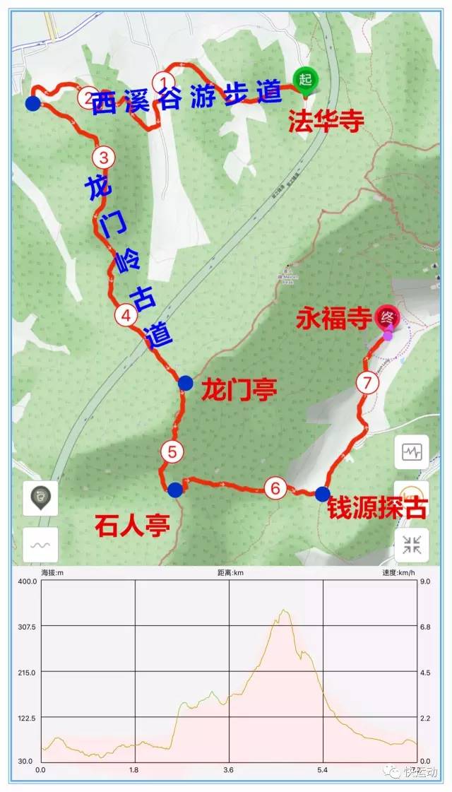 攀龙门山顶,进永福寺祈福,2017杭州西山登山节,快来报名吧!