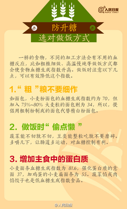 控糖食物一览表,每天吃饭前看看!