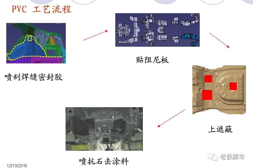 汽车是如何制成的——汽车制造四大工艺揭秘的图13