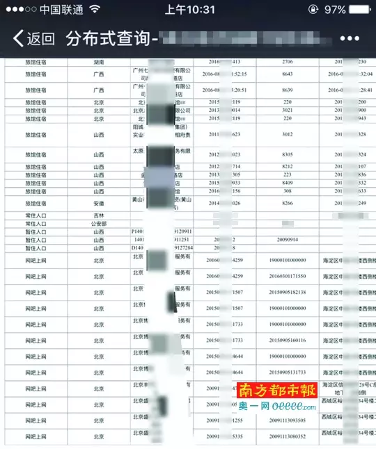 常住人口登记查询_户口本常住人口登记页(3)