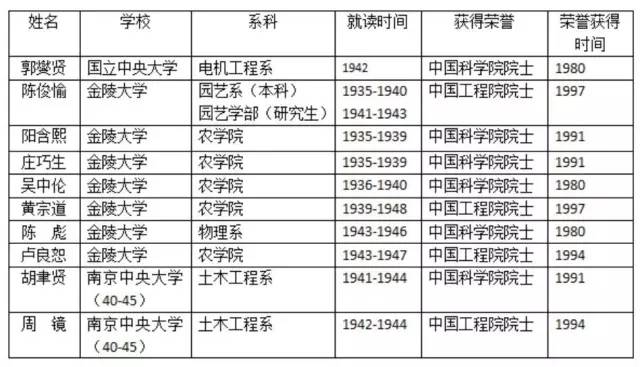 武陟朱愿人口_武陟沿黄高速钱路图(2)