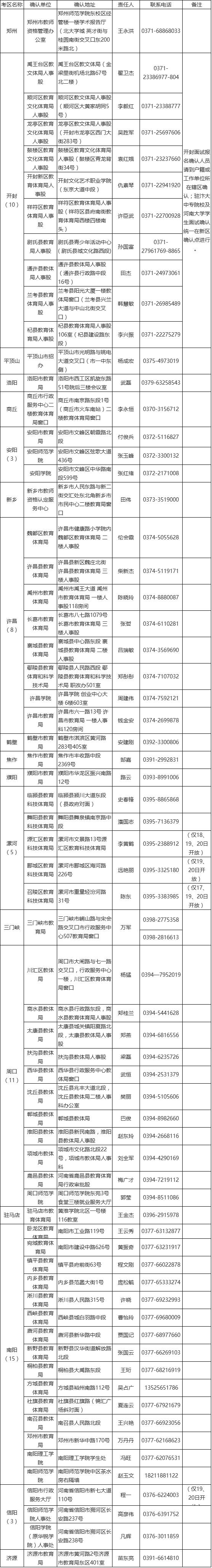 高校教师教案模板_高校教师资格证面试教案模板_小学语文教师资格证面试教案模板