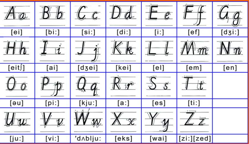 26个英文字母的发音指南