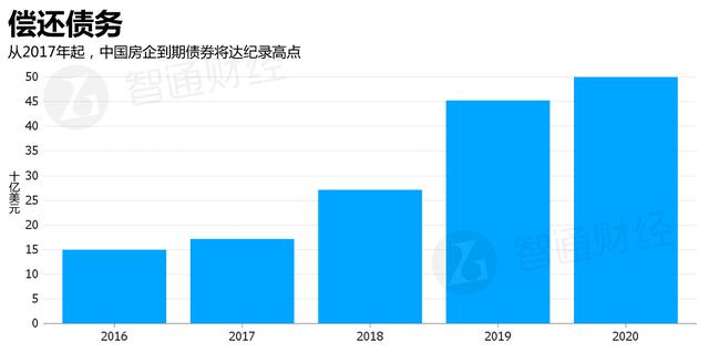 经济总量对房地产影响_经济总量世界第二图片(2)