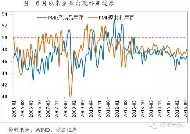 经济软着陆_经济软着陆