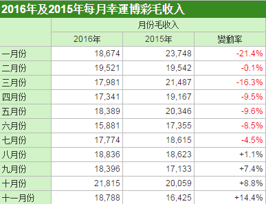 gdp_图片现场图片(2)