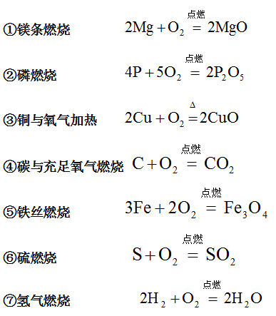 期末必背 | 九年级上册化学方程式总结