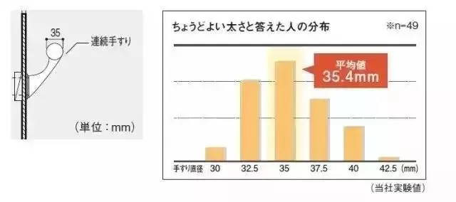 养老项目人口策划_...员帮我看看这份养老保险计划书(2)