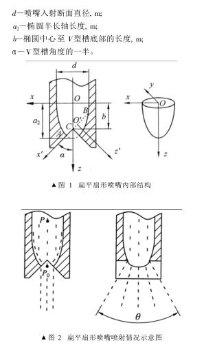 d 喷嘴入射断面直径, m; a2 椭圆半长轴长度, m;图 1左面所示为一个内