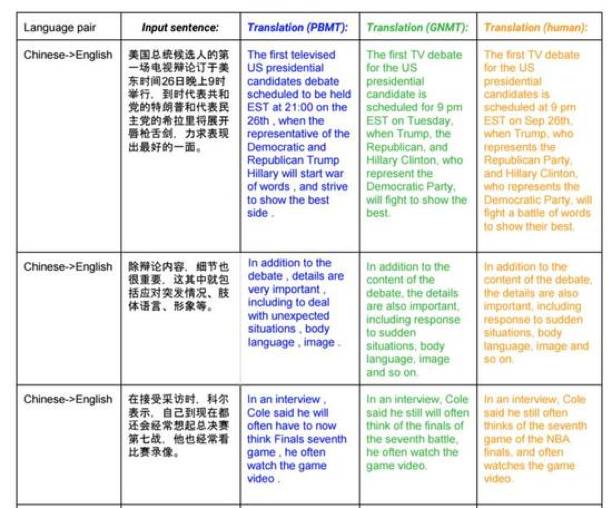 失业人口多英语翻译_美多州停发补充失业金