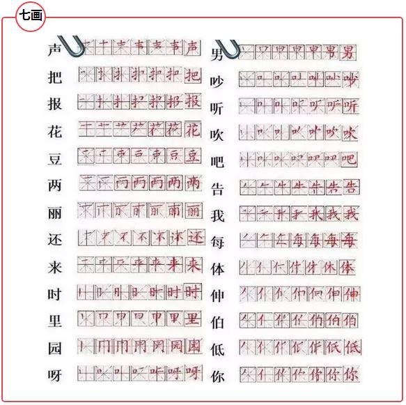 小学常用汉字笔顺表!330个字练熟,孩子写字不