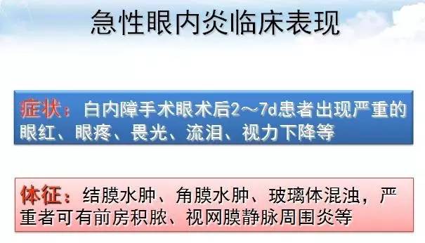 白内障术后眼内炎的预防和治疗——国内外共识解读