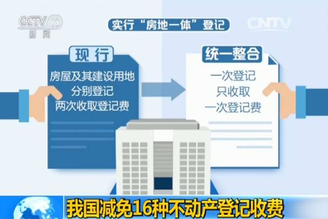 征收安置人口办法的制定主体_人口老龄化图片(3)