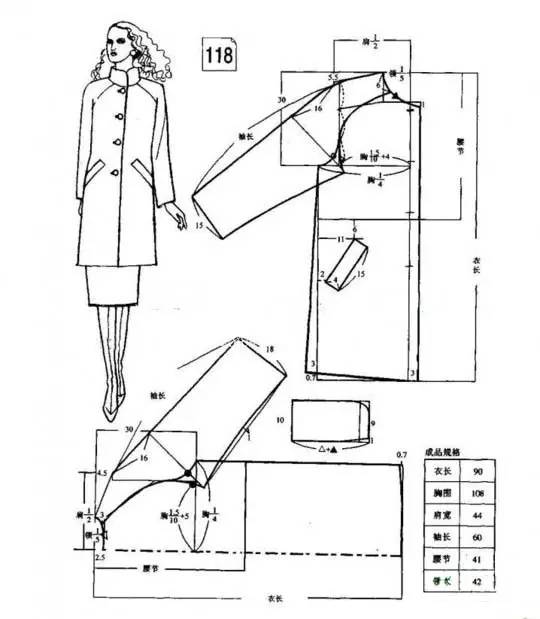 落肩大衣结构样板合集 宽大大的廓形把你的肉都藏好