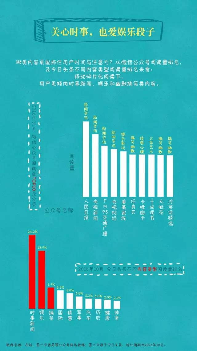 群星殖民地人口能迁移光吗(3)