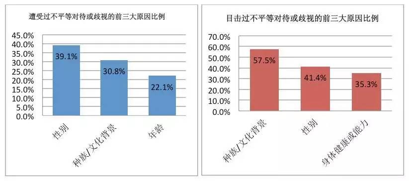 澳大利亚gdp跟西班牙gdp_7.29黄金多头气势如虹 下一个翻仓的就是你(2)