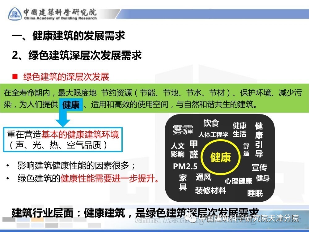 健康建筑评价标准介绍