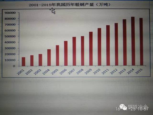 试论中国的人口问题_【中国史研究(1980年第1期)】试论中国封建社会的人口问题(3)