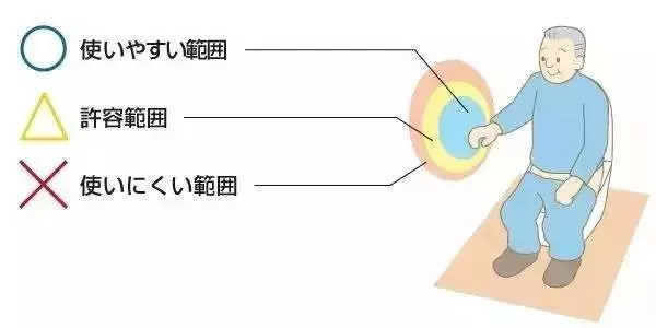 养老项目人口策划_...员帮我看看这份养老保险计划书(2)