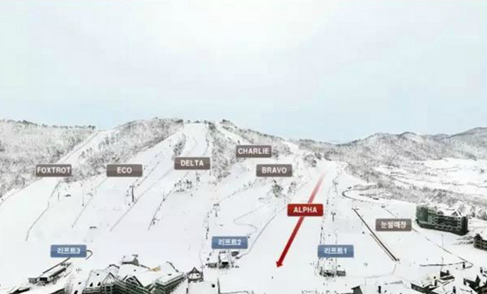 严寒冬日欧巴带你去滑雪--韩国滑雪胜地介绍~