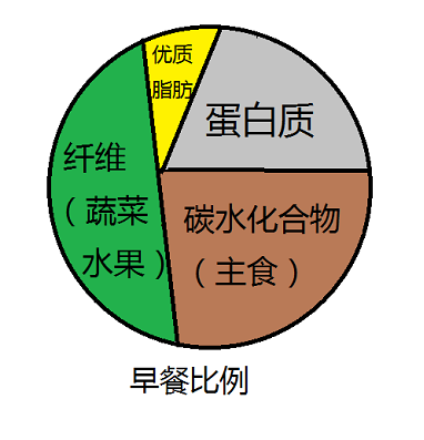 人口因素不是社会发展的决定力量_辽宁 上海,山东,等6个省份进入深度老龄化